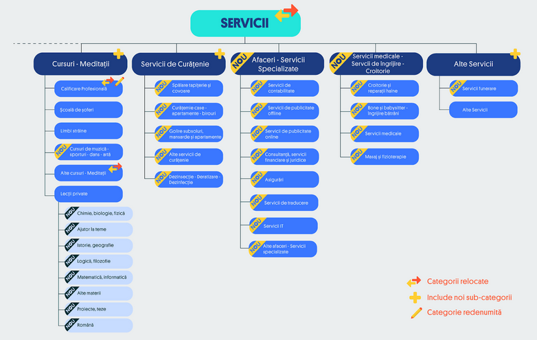 Screenshot 2023-04-11 092243.png