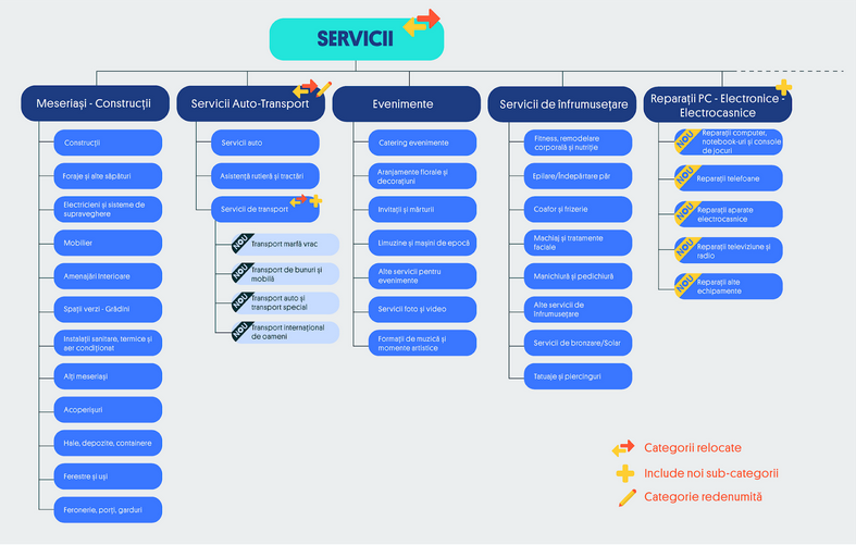 Screenshot 2023-04-11 092216.png